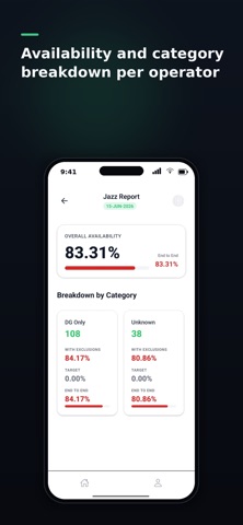 Engro NOVA screenshot