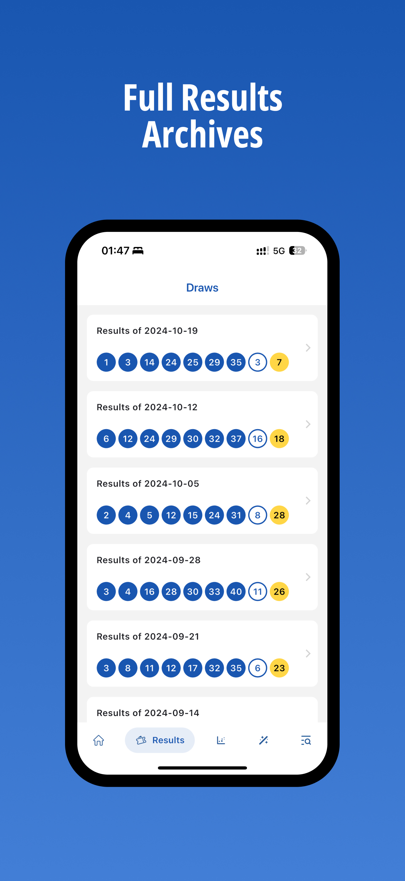 Finland Lotto