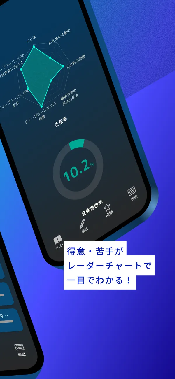 Screenshot #2 pour G検定 問題集アプリ