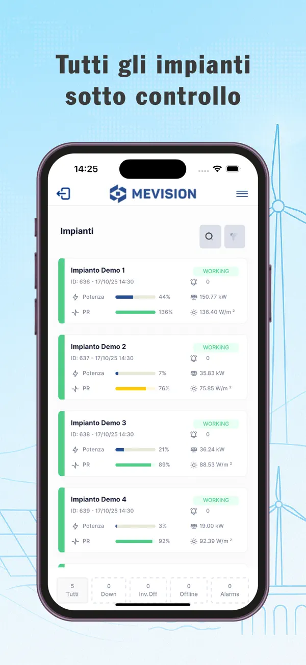 Screenshot #1 pour MEVision