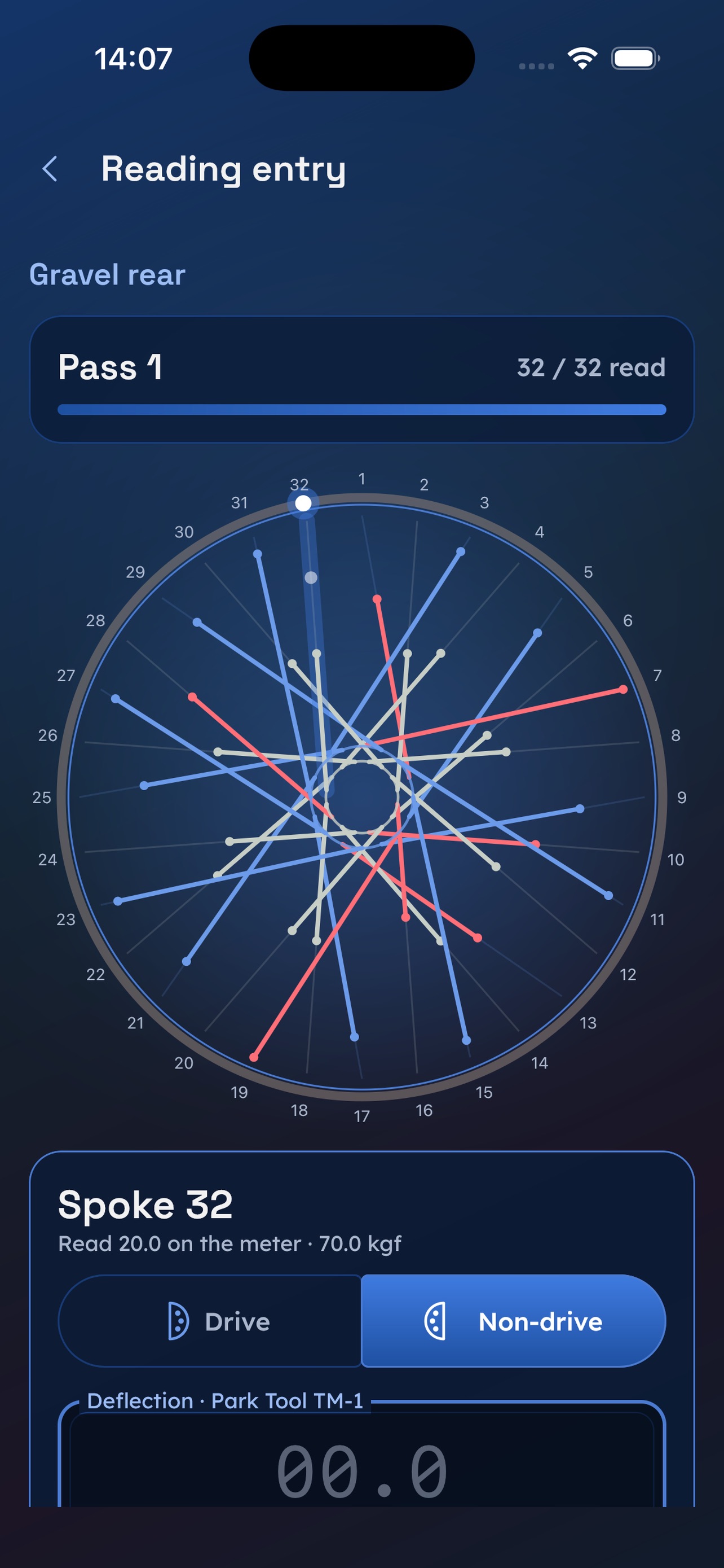 Screenshot 2 of Ripplo Piorapu