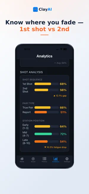ClayAI: Sporting Clays Coach screenshot 2