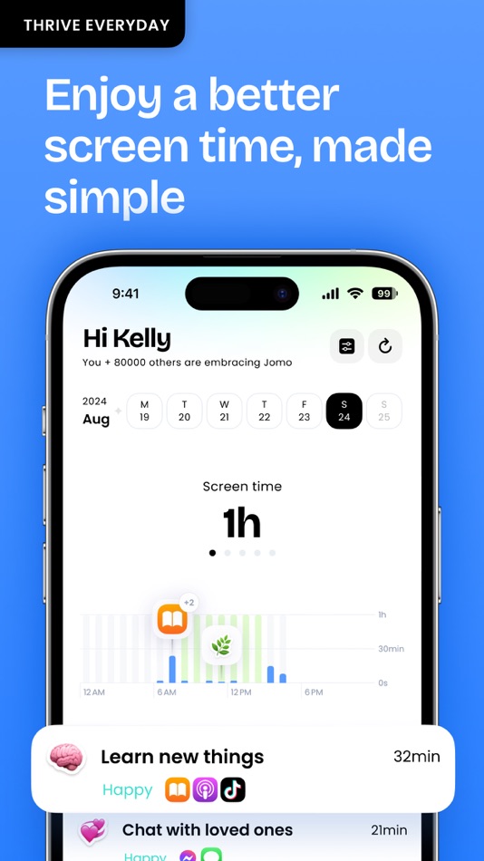 #2. Jomo - Screen Time Blocker (macOS) 由: Jomo