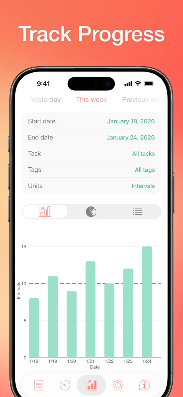 #4. Be Focused – Deep Focus Timer (iOS) 由: Denys Ievenko
