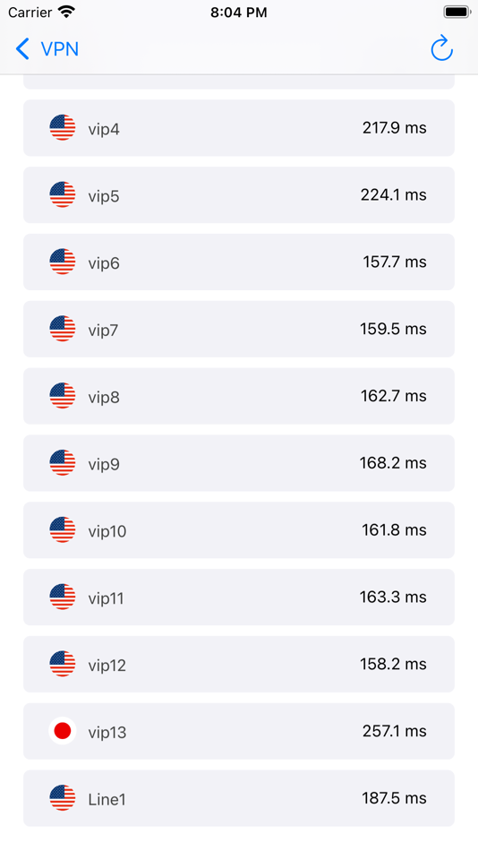 #3. VPN - 夏时国际加速器 VPN (iOS) Podle: XIASHI LIMITED