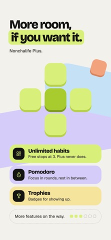 Nonchalife: Habit Tracker screenshot 6
