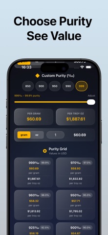 Palladium Price Tracker Screenshot 4 of 5