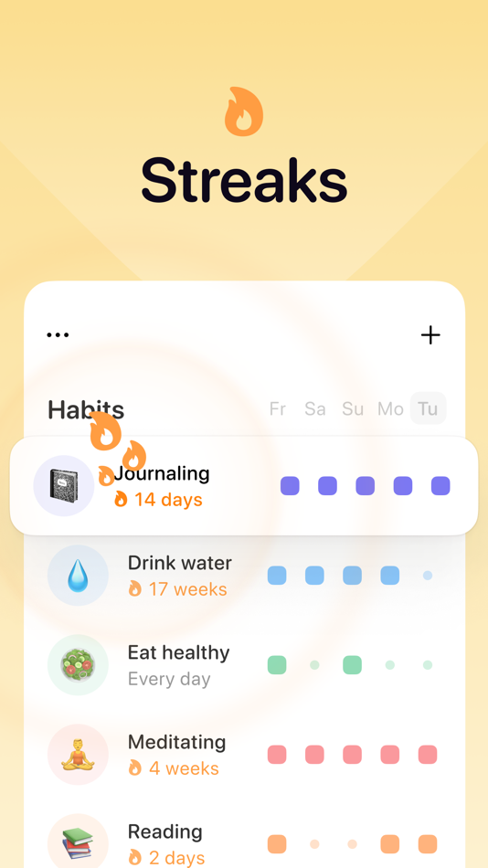 #3. Habit tracker - Patterns (iOS) 由: Andrew Tanchuk