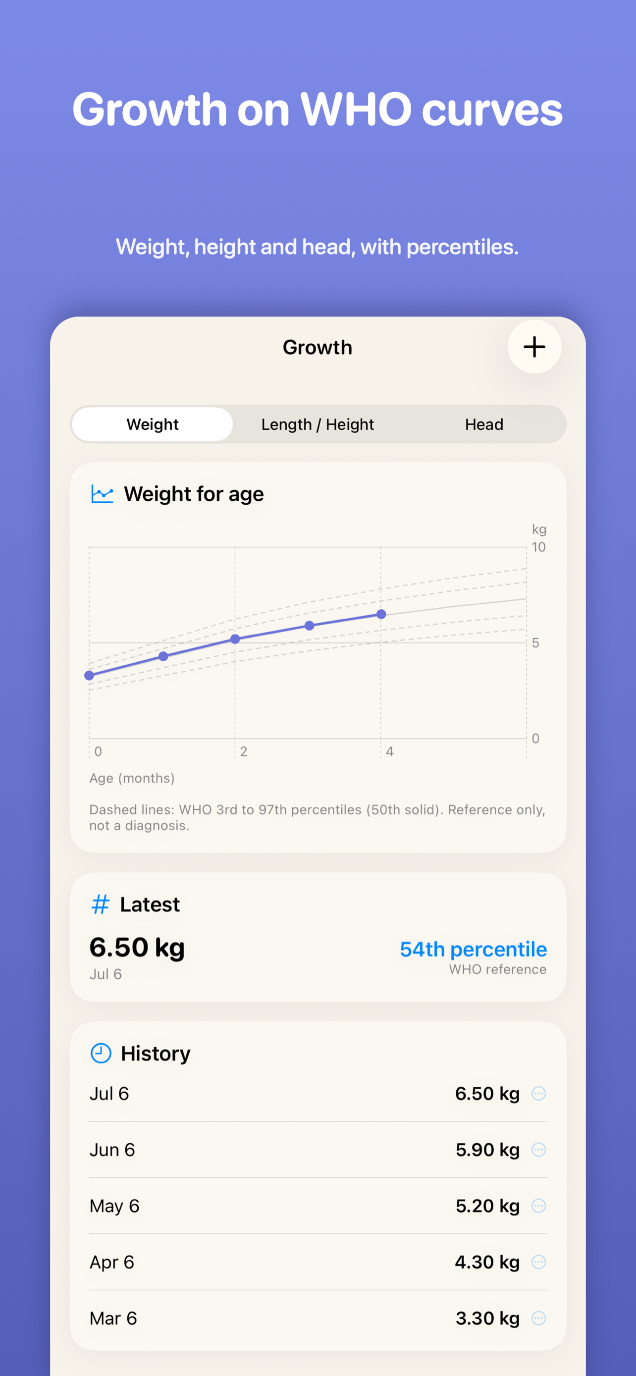 BabyKeep: Baby Tracker & Log screenshot 7