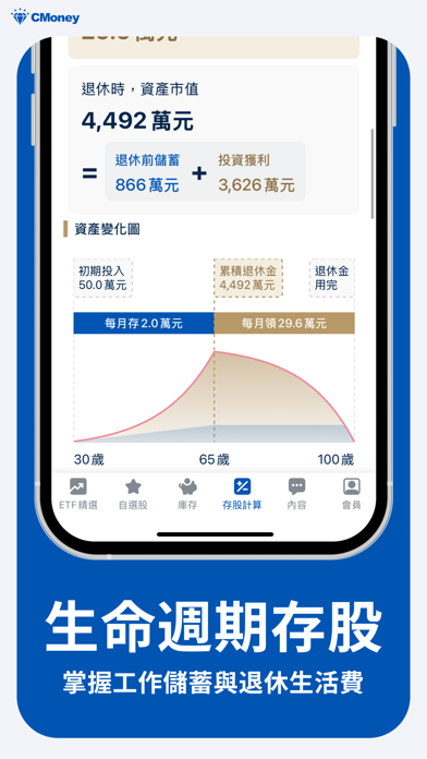 ETF存股計畫 iPhone screenshot 2 - Finance app