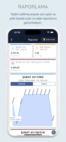 Araç Servisi - Servisium screenshot