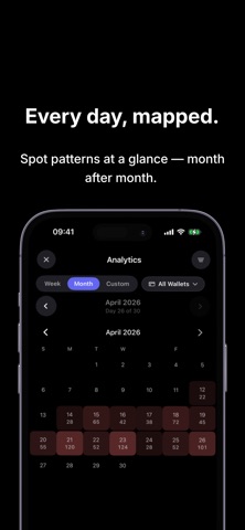 Sana: AI Expense Tracker Screenshot 6 of 8