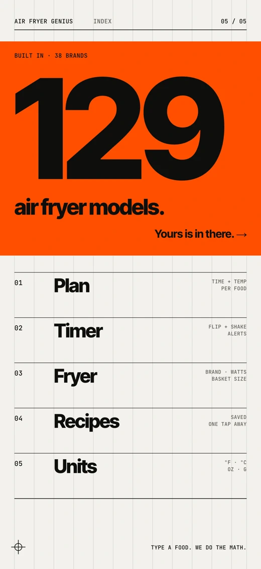 Air Fryer Genius Cooking Times screenshot 5
