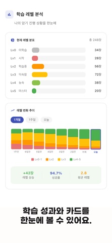 카브(Carv) - 스와이프 암기 카드 screenshot