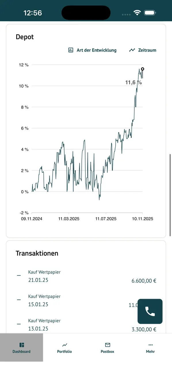 Screenshot #2 pour investify