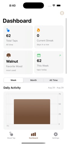 WoodTap Counter & Statistic screenshot