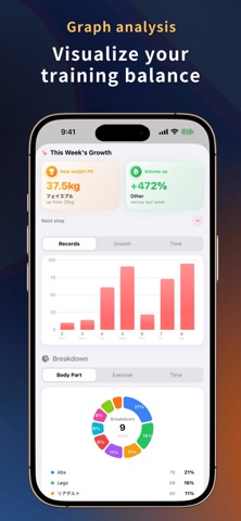 Waiton: Workout Log & Tracker Screenshot 5 of 7