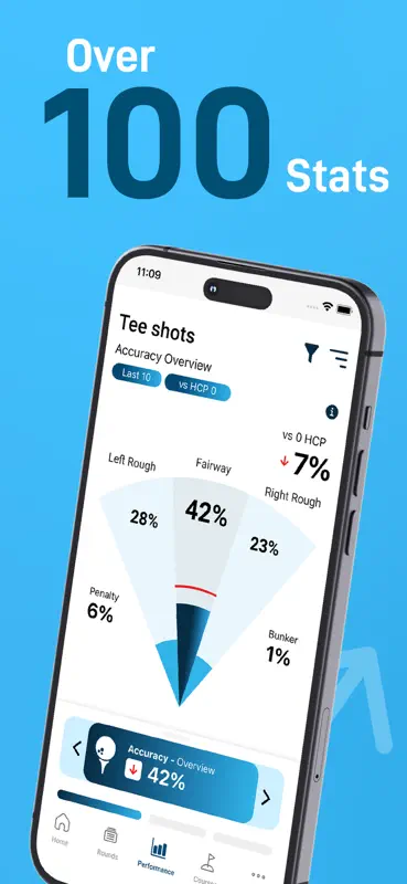 Shot Scope screenshot 5 of 9