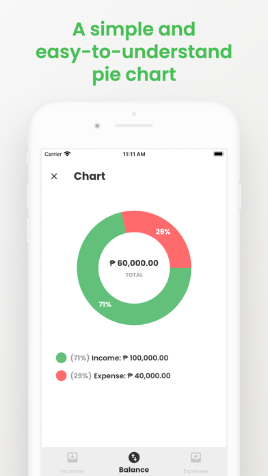 Basic Budget App Screenshot