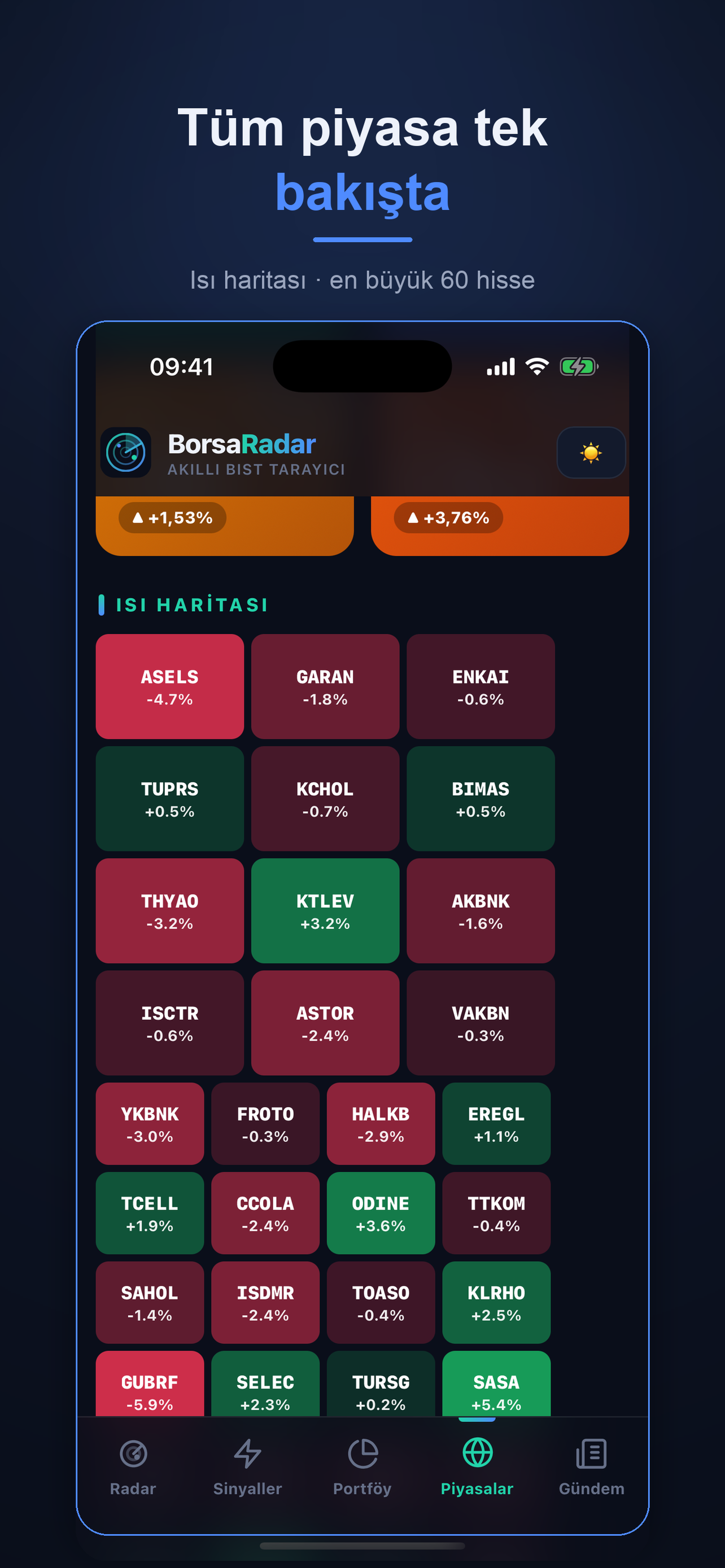BorsaRadar: BIST Hisse Tarama screenshot 3