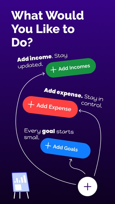 Screenshot #2 pour Expense Manager - Budget App