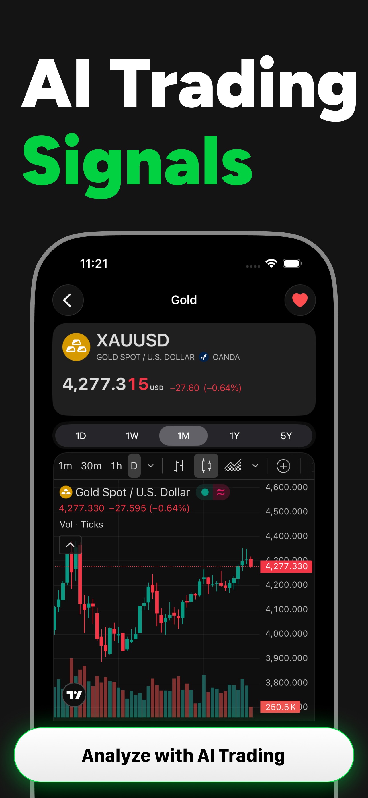 Trade AI Ideas: AI Signals screenshot 1