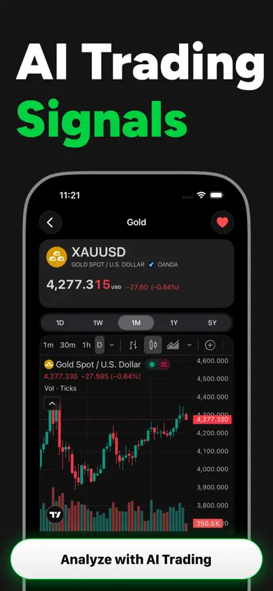 Trade AI Ideas: AI Trading screenshot 1