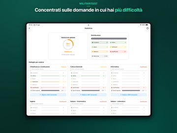 MilitariTest - Simulatore quiz iPad screenshot 6