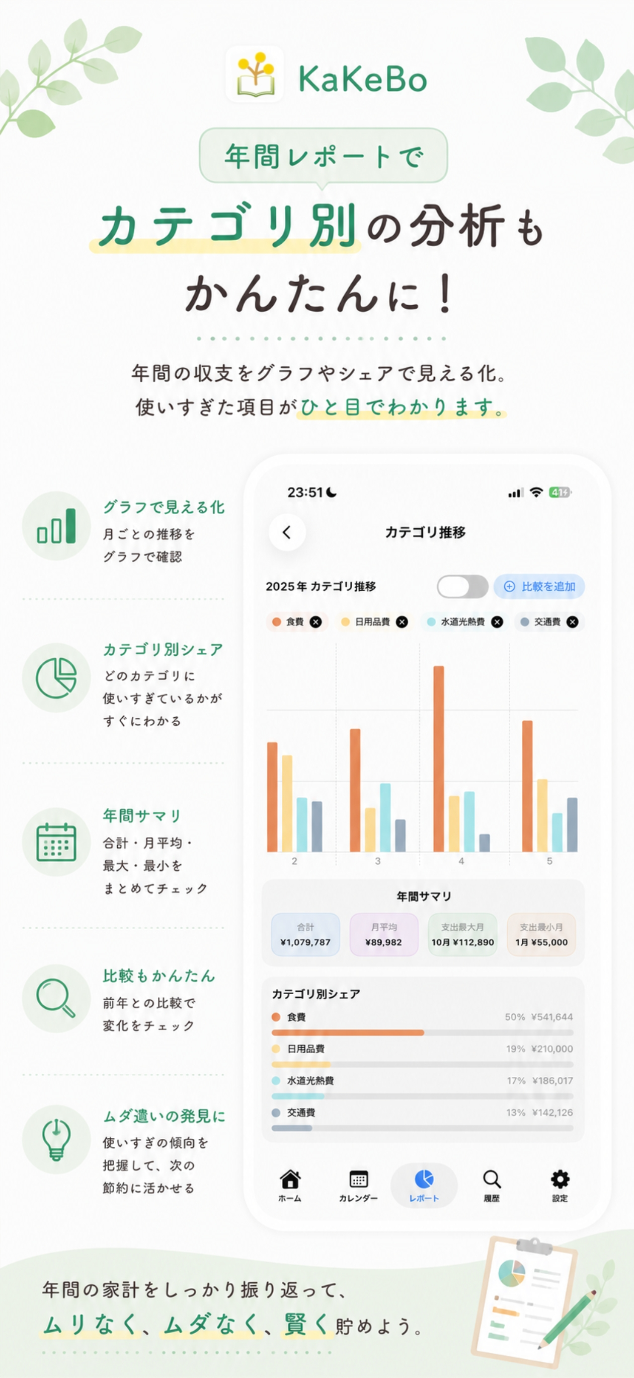 KaKeBo - シンプル家計簿・支出管理アプリ