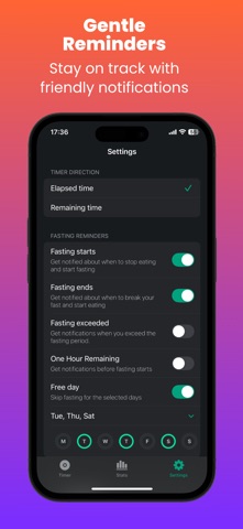 FastKit: Fasting Timer screenshot