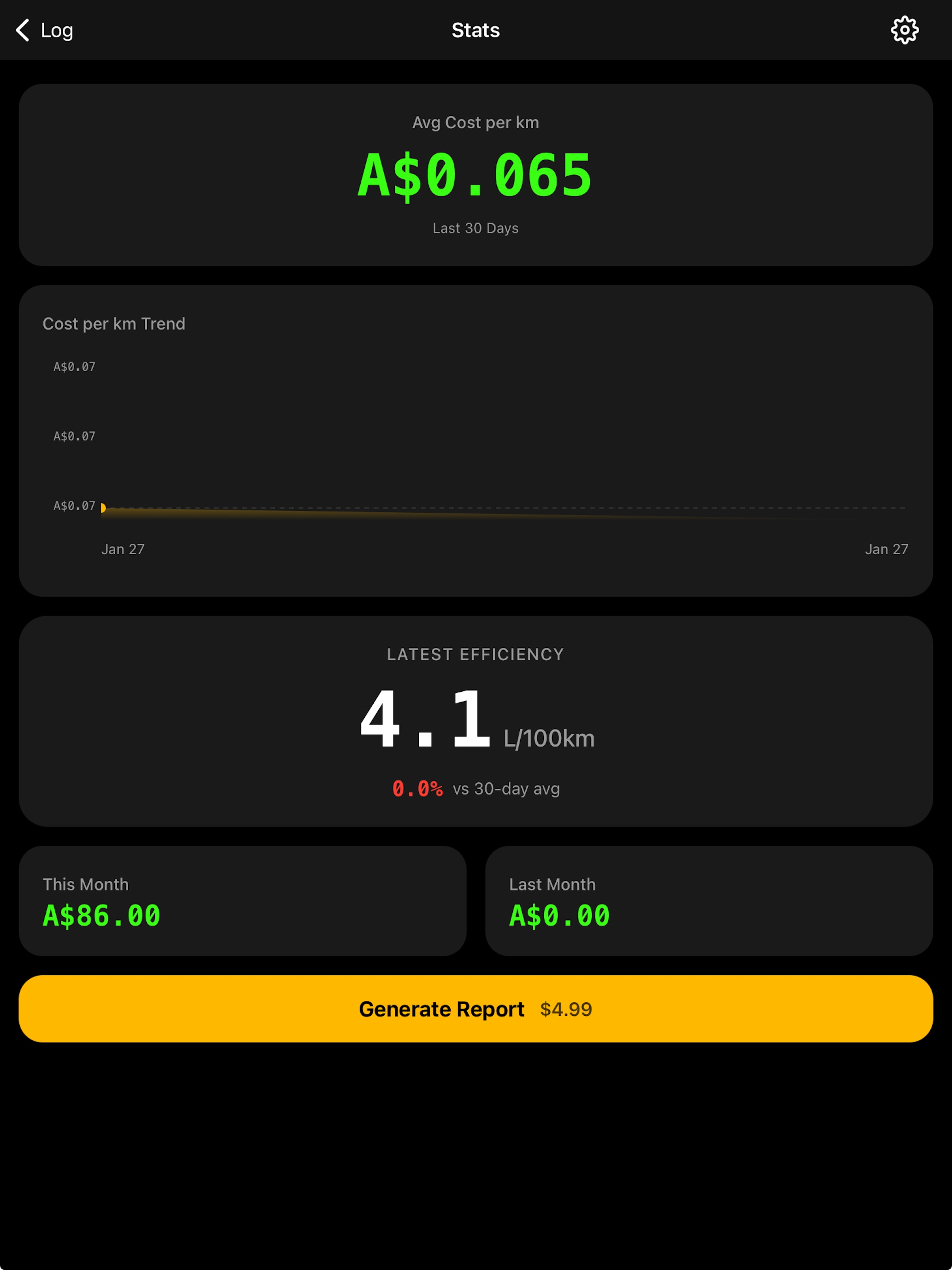 ODO -Gig Driver Profit Tracker