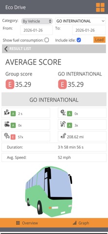 Fleetloc8 Screenshot 3 of 10
