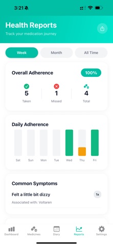 PillWise Tracker Screenshot 5 of 6