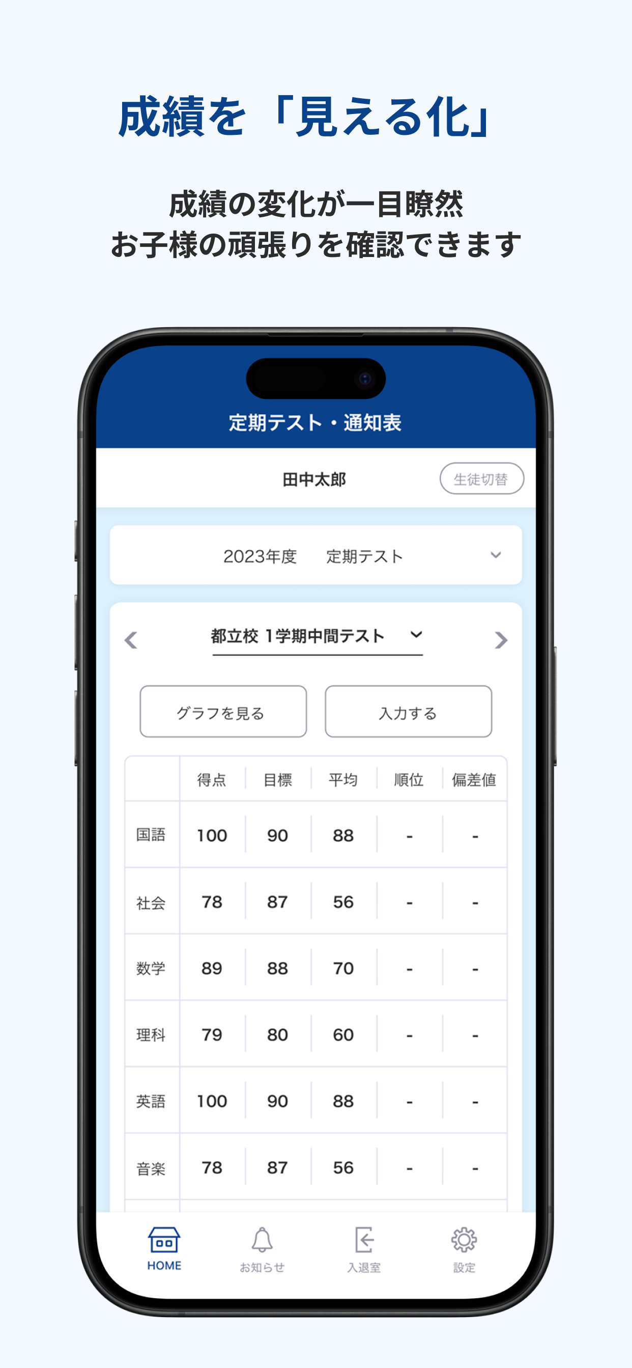オンリーワンプラス