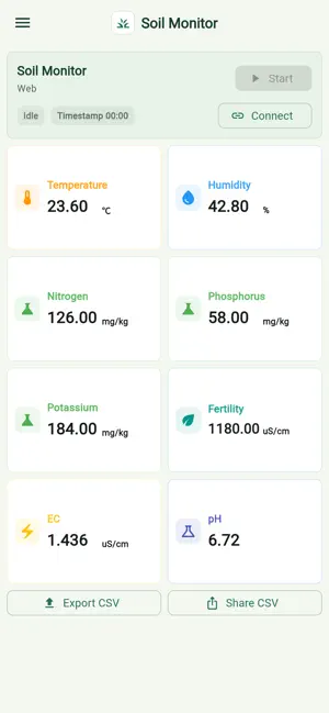 soil Monitor screenshot 1