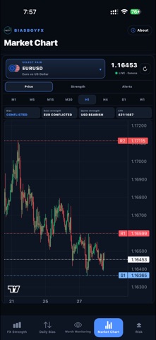 BiasBoyFX Screenshot 4 of 6
