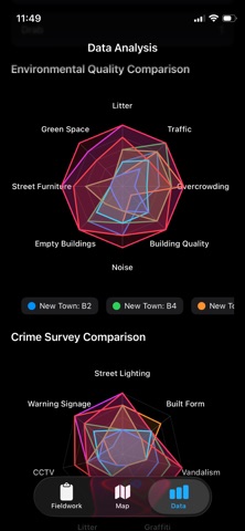 Urban Fieldwork Screenshot 7 of 10