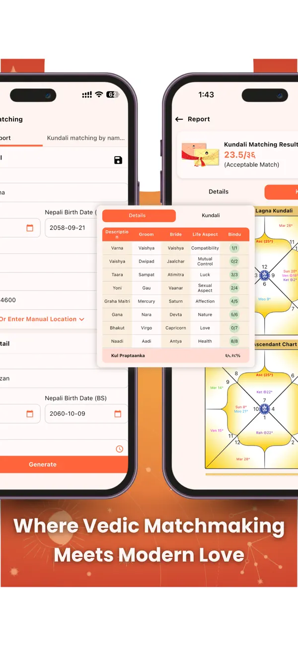 Screenshot #1 pour Nava Kundali (Mero Jyotish)