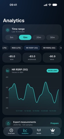 LTE Manager Screenshot 3