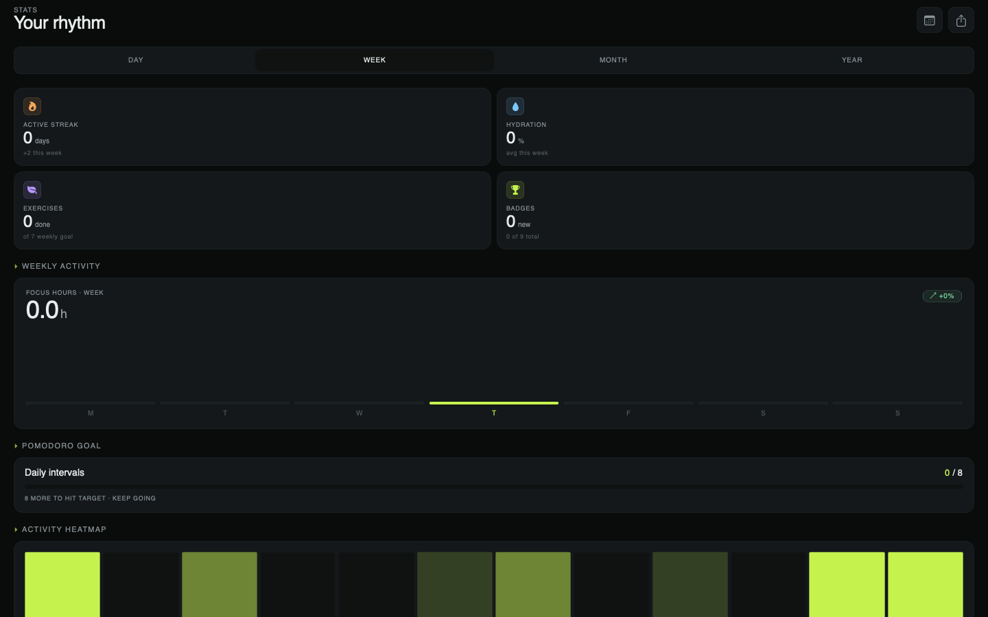 ByteBreak - Developer Wellness screenshot 25