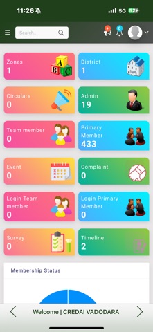 Admin CREDAI VADODARA screenshot