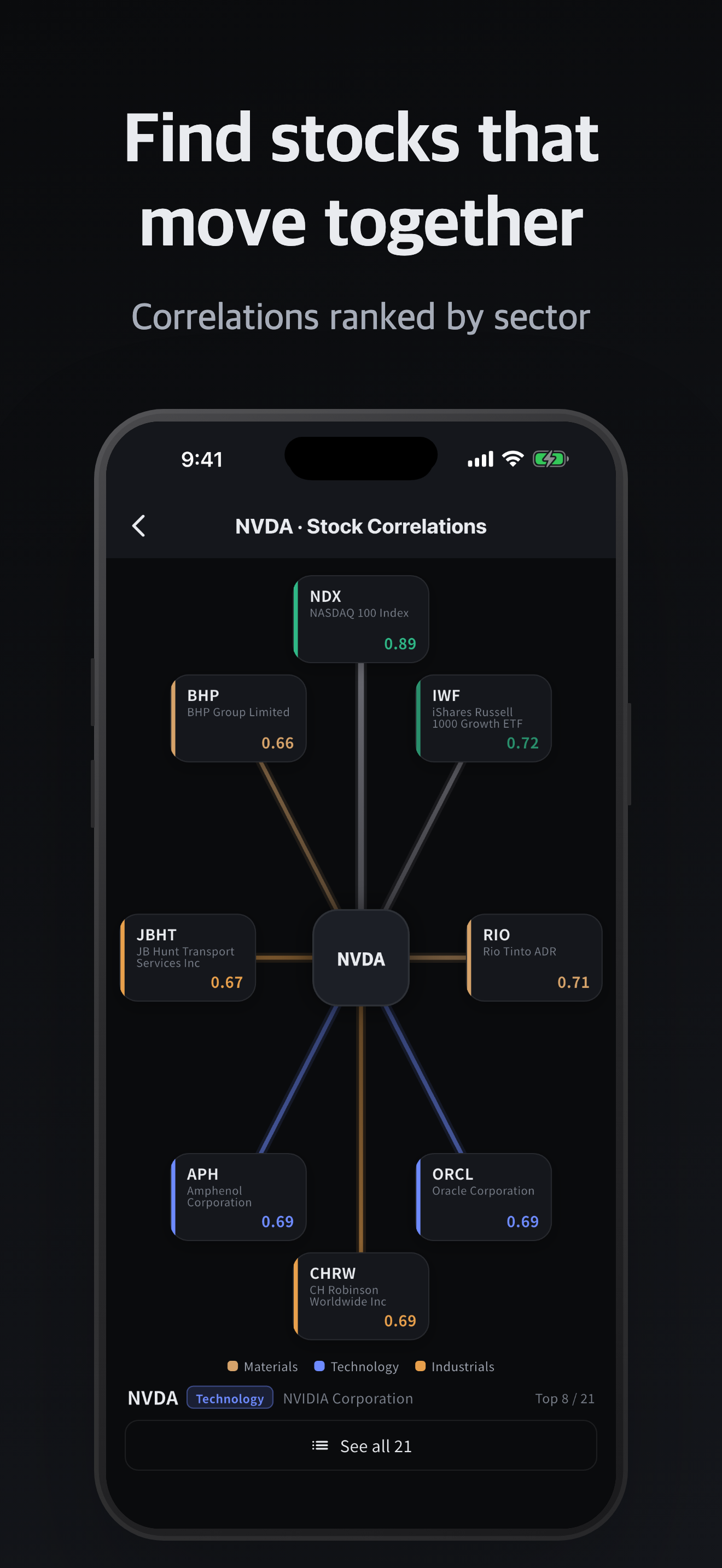 MarketPug - Stock Analysis AI screenshot 4