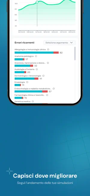Accademia OMS iPhone screenshot 5