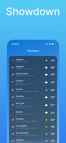 Braw Weather: Scots Forecast screenshot