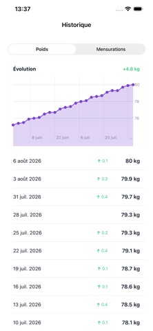 Onus Workout iPhone screenshot