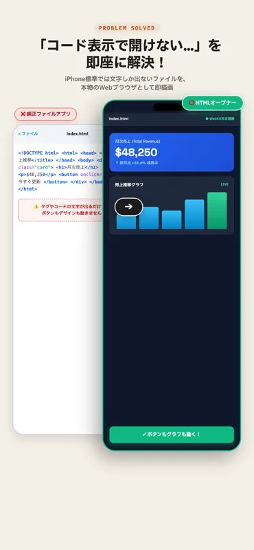 HTMLオープナー - Webサイト即実行ビューア screenshot 1 of 4