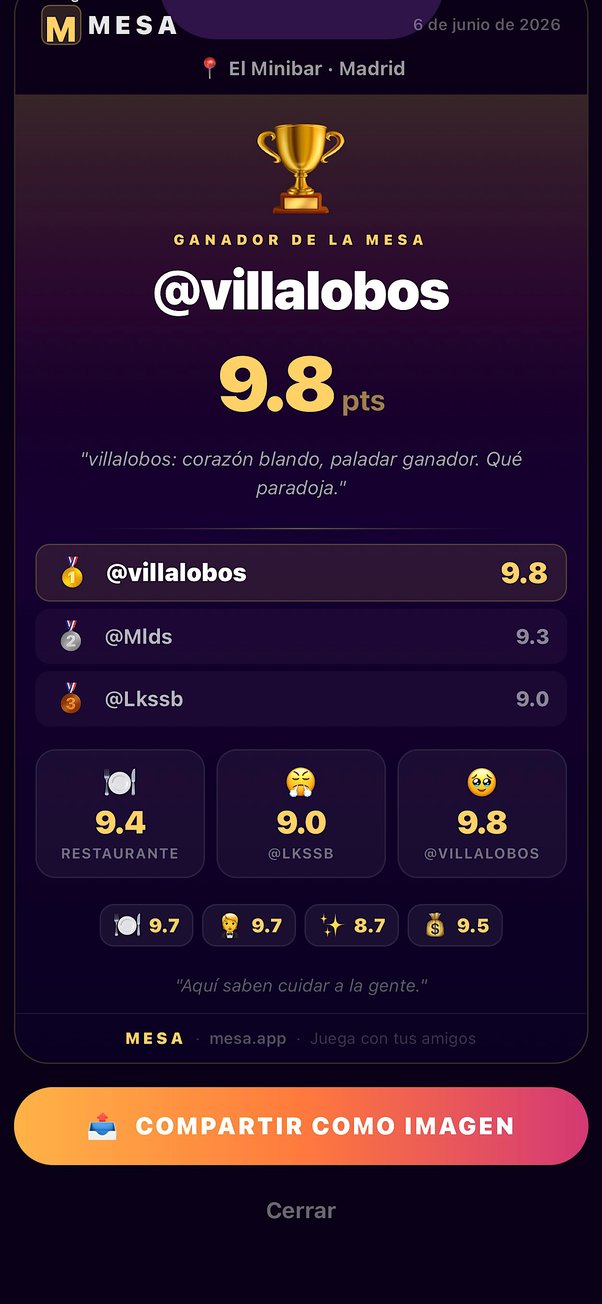 MESA - El juego gastronómico screenshot 3