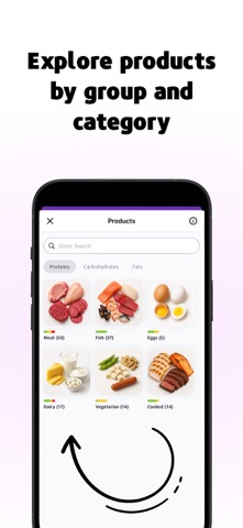 ZoneIt: Zone Diet Recipes Screenshot 3 of 8