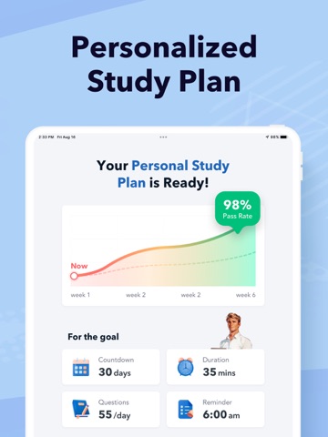 DP-900 Exam Prep 2026 iPad screenshot