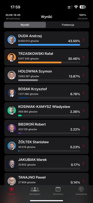 Wybory PL Screenshot 2 of 8